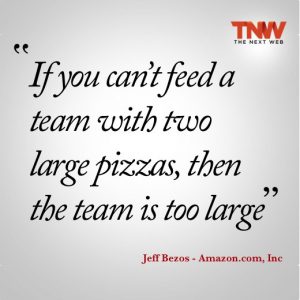 Jeff Bezos Pizza Quote