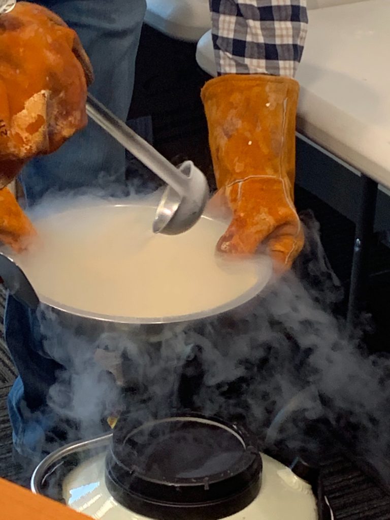 Recipe For Success